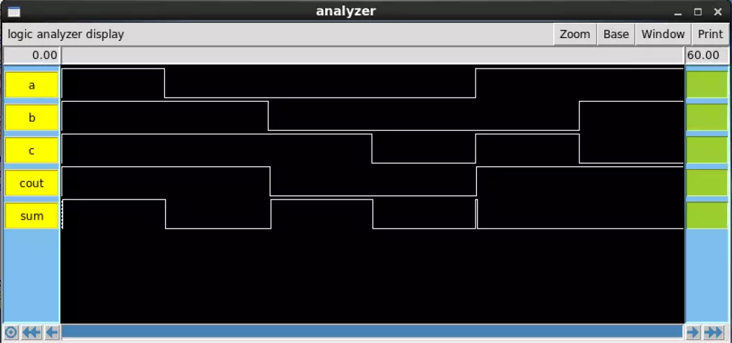 Sue IRSIM Full Adder